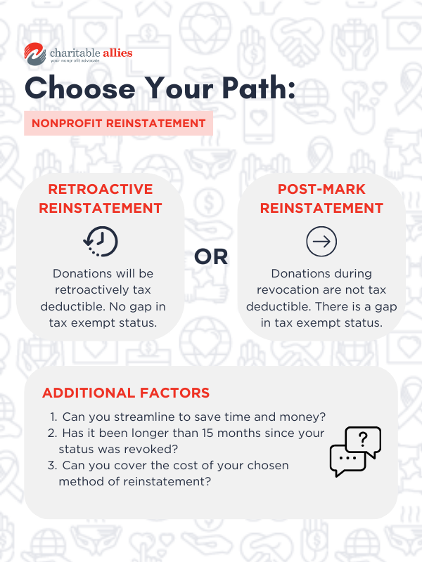 A graphic showing the factors to consider when learning how to reinstate 501c3 status for a nonprofit organization.