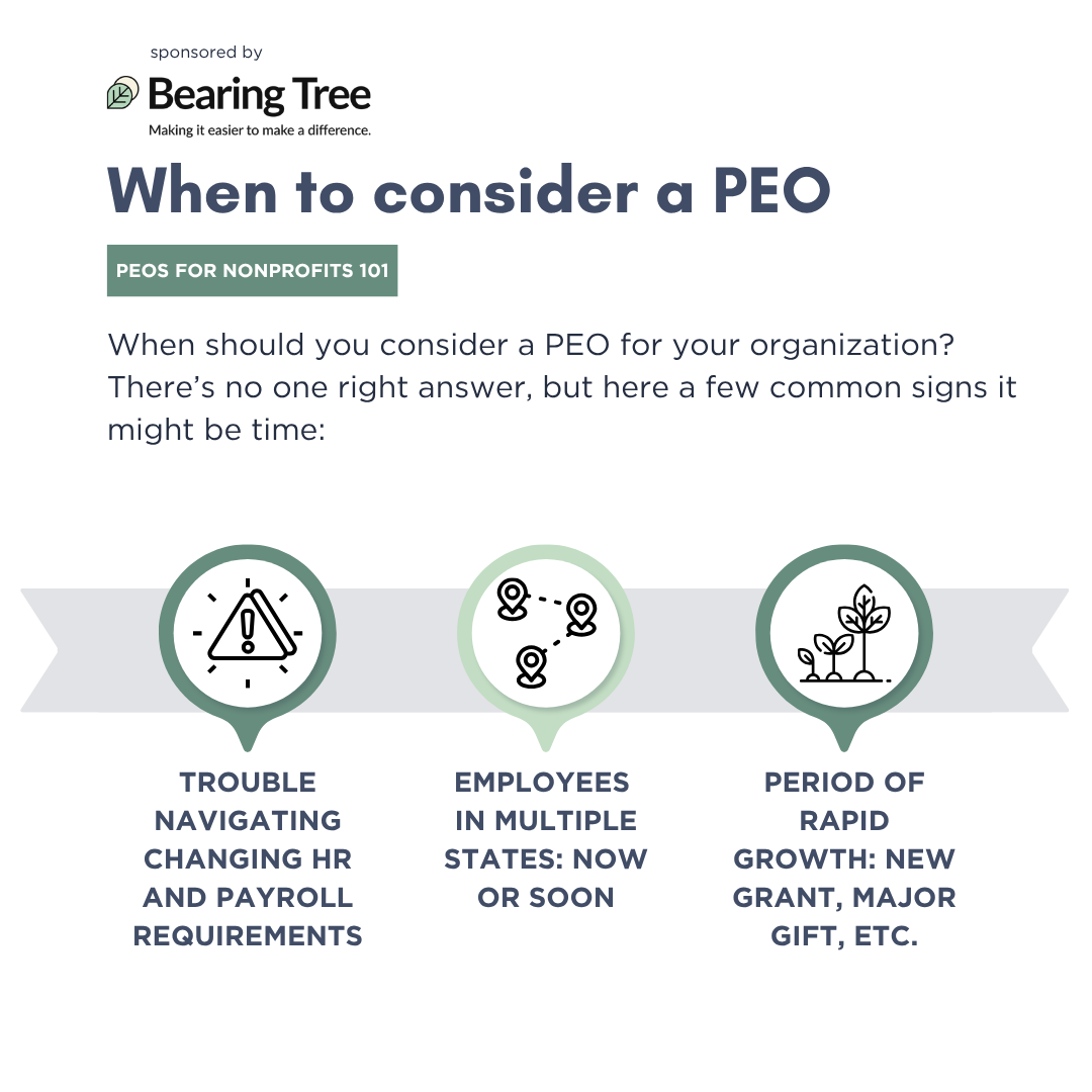 An infographic when it's time for a nonprofit to consider using a PEO