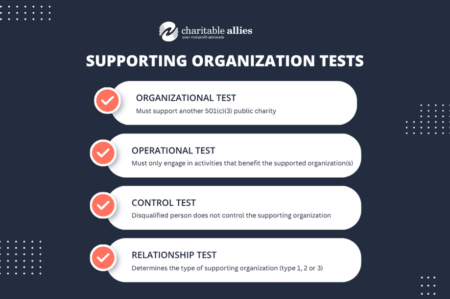 A checklist that details the four tests to becoming a nonprofit supporting organization